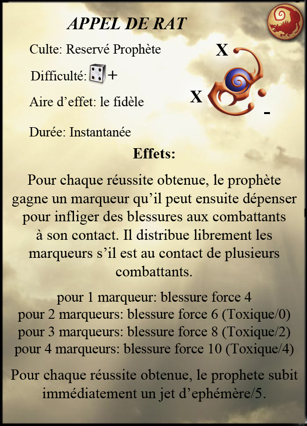 Appel de Rat